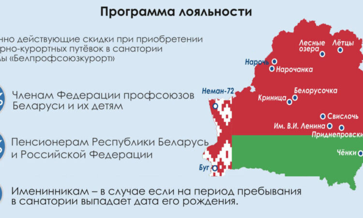 loyalty program e1746017035497